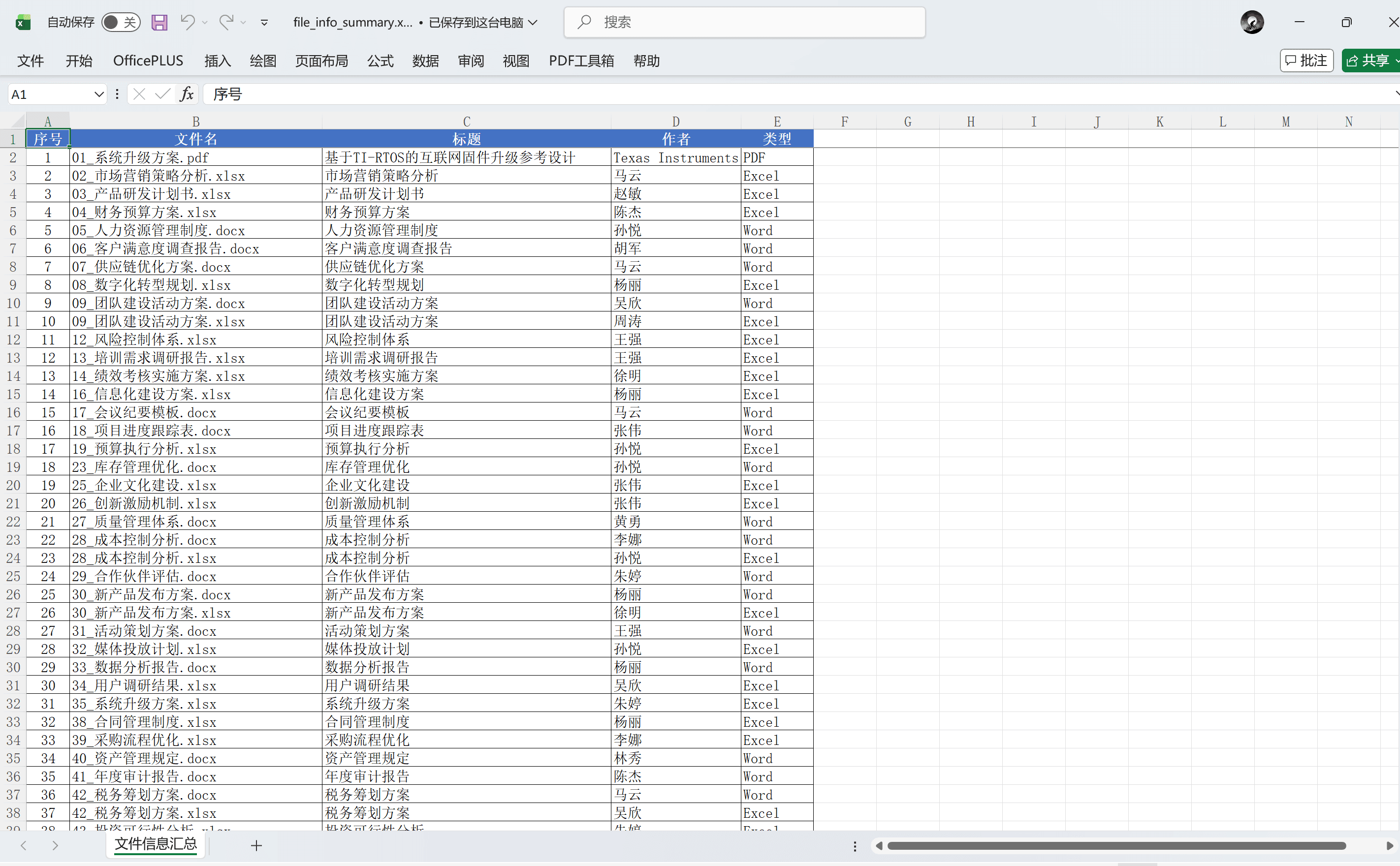 表格详细信息展示