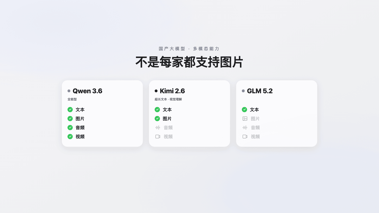 不是每家都支持图片